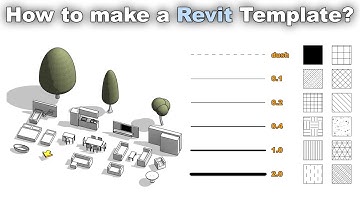 How to Create a Template in Revit Tutorial