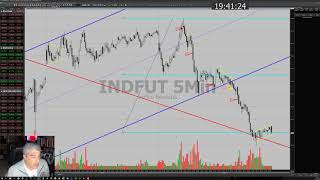 Night Call do Ogro: HiLo e Stop ATR (05-06-2018)