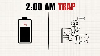Why You Can't Sleep at Night (Revenge Bedtime Procrastination)