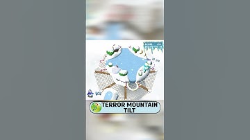 Terror Mountain Tilt - Game of the Day!  #gaming #flashgames