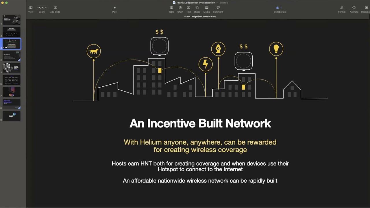 LedgerFest 21: Frank Mong, COO of Helium