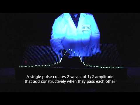Bell Labs Wave Machine: Superposition