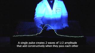 Bell Labs Wave Machine: Superposition