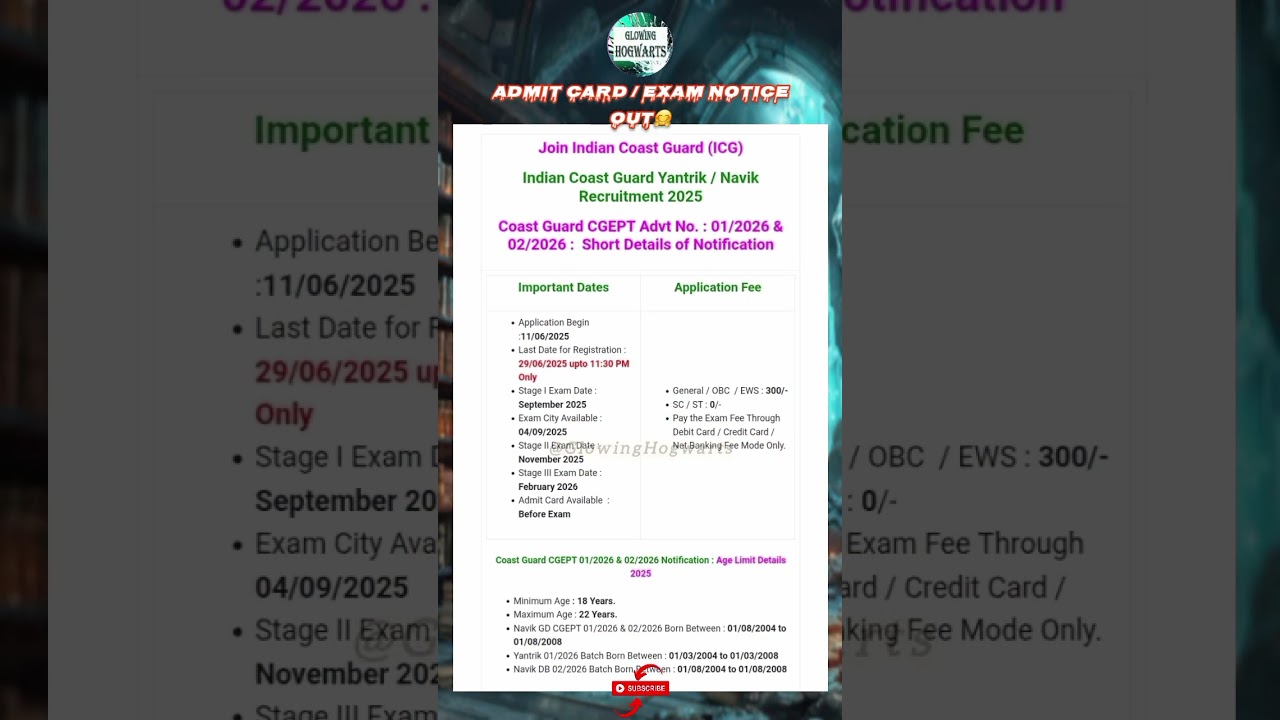 Coast Guard Navik Yantrik CGEPT 01/2026, 02/2026 Exam City 2025 Out | 