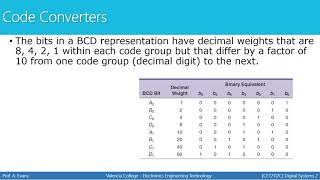 Famous [CET2113 Digital Systems 2] Magnitude Comparators, Code Converters, and Data Busing Net Worth