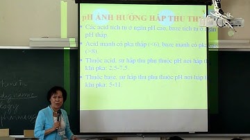 DƯỢC LÝ BÀI 1 - P1: ĐẠI CƯƠNG