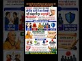 #Election #shorts #trending #motivation #editorial #viral