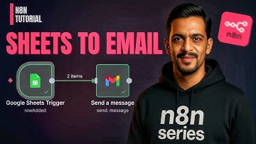 Google Sheets to Gmail Automation | N8N No-Code Tutorial