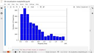 06 Visualizing Data: Matplotlib boxplot histogram bar chart scatter plot vertical or horizontal line