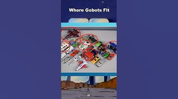 Where GoBots Fit