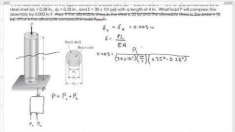 ENGR 222 Sep-21 Axial Statically Indeterminate 1