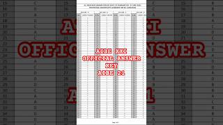 AIBE 21 official Answer Aibe all set answer key
