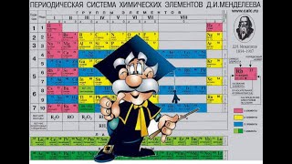 картинка: Химия про100 Хімічні зв'язки частина 2 (йонний, донорно-акцепторний, металічний, водневий)