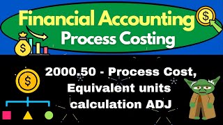 Process Cost, Equivalent Units Calculation 2000.50 Process Costing