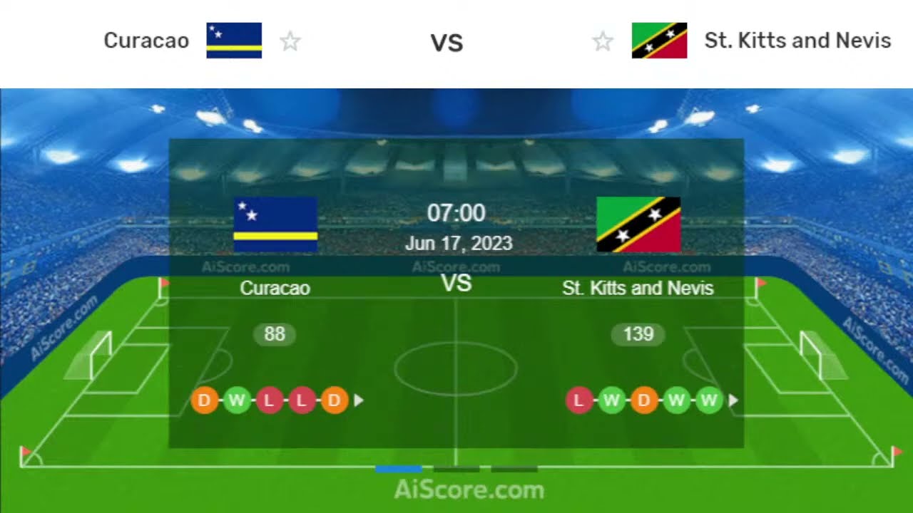 Curacao vs Saint Kitts And Nevis Concacaf Gold Cup 2023 Live Football Score Today