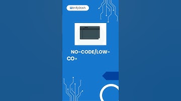 Top 3 Business Automation Trends in 2025  Future-Proof Your Business with UnifyDash  #shorts