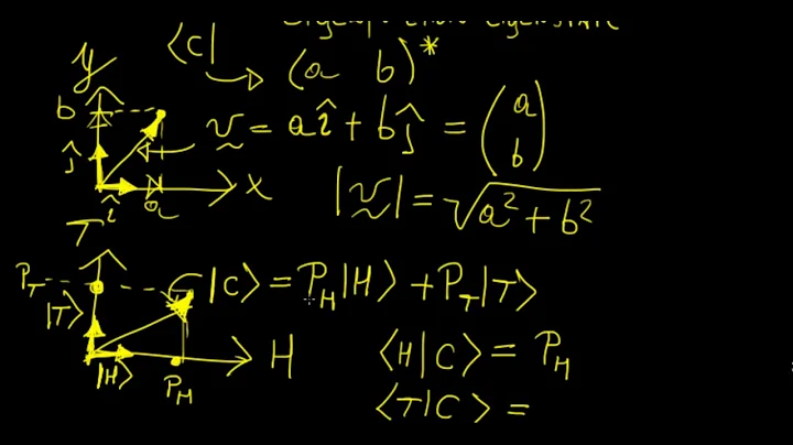 Eigenstates and coins | Quantum Mechanics | LetThereBeMath |