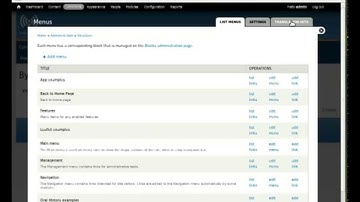 Creating multilingual panel pages
