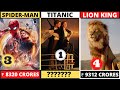 Top 10 Highest Grossing Movies In The World That Made Billions At Box Office Collection