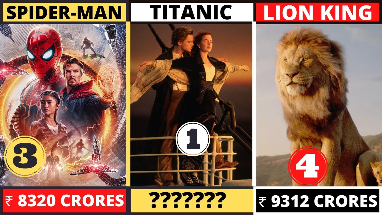 Top 10 Highest Grossing The World That Made At Box Office - YouTube