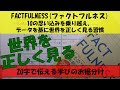 FACTFULNESS(ファクトフルネス) 10の思い込みを乗り越え、データを基に世界を正しく見る習慣 ハンス・ロスリング著【かいけつ君の20字で伝わる学びのお裾分け】