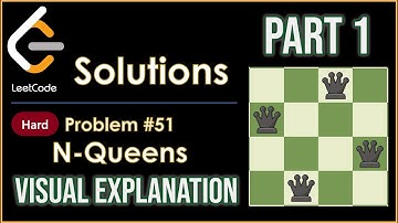 LeetCode 51 - N-Queens (Part 1) - Visual Explanation (Works in any Language)