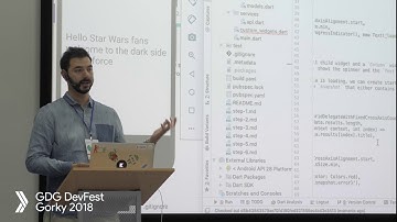 Dylan Drost – Dart, I