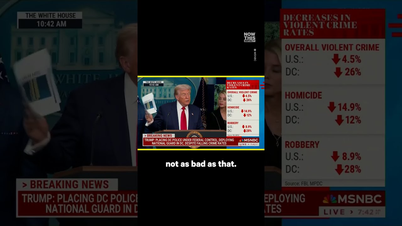 Trump S Crime Claims Vs Reality In D C 