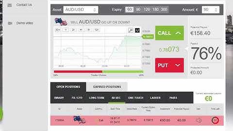 Auto Binary Signals (Main ABS) Video 3 Live Trading - July 18th 2017