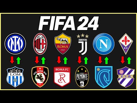 FC 24 National Teams – FIFPlay