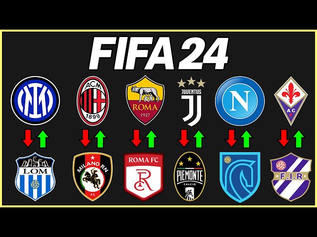 FIFA 23 - MODO CARREIRA SERIE A SERIE B ITALIANA 