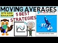 5 best moving average strategies that beat buy and hold