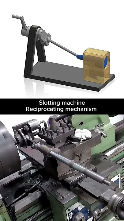 Slotting machine