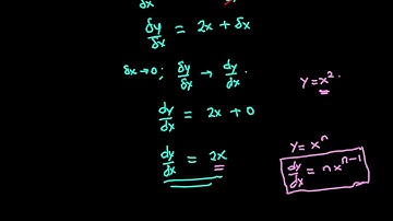 Derivative using power rule