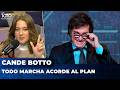 TODO MARCHA ACORDE AL PLAN | EDITORIAL DE CANDE BOTTO