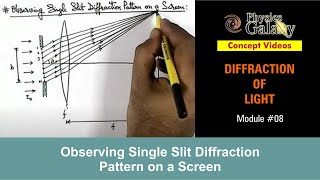 Class 12 Physics | Diffraction of Light | #8 Observing Single Slit Diffraction Pattern on a Screen