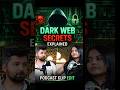 Dark Web Reality | Podcast Clip Edit #videoediting