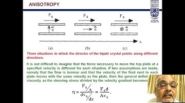 Basic of liquid crystals and computational modelling Part 1