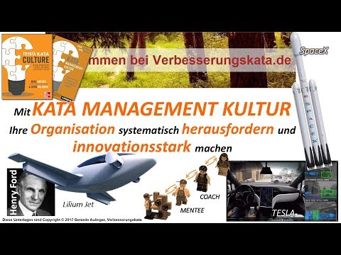 Mit Toyota Kata Ihre Organisation herausfordern und innovationsstark machen, Gerd Aulinger, PS2017
