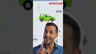 The Real Reason Uber Prices Suddenly Increase #algorithm #filmtok #hiringmanager