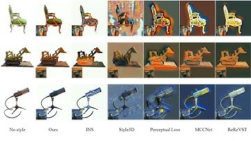 UPST-NeRF: Universal Photorealistic Style Transfer of Neural Radiance Fields for 3D Scene