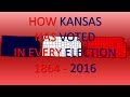 How Kansas has voted in Every Presidential Election