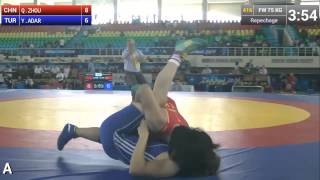 Female wrestling 75 kg - q.zhou (chn) vs y.adar (tur) tashkent world
championship 2014