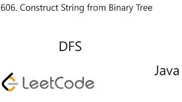 LeetCode 606 | Construct String from Binary Tree | DFS | Java