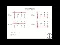 20: Determinant of Matrix C++ - Easy