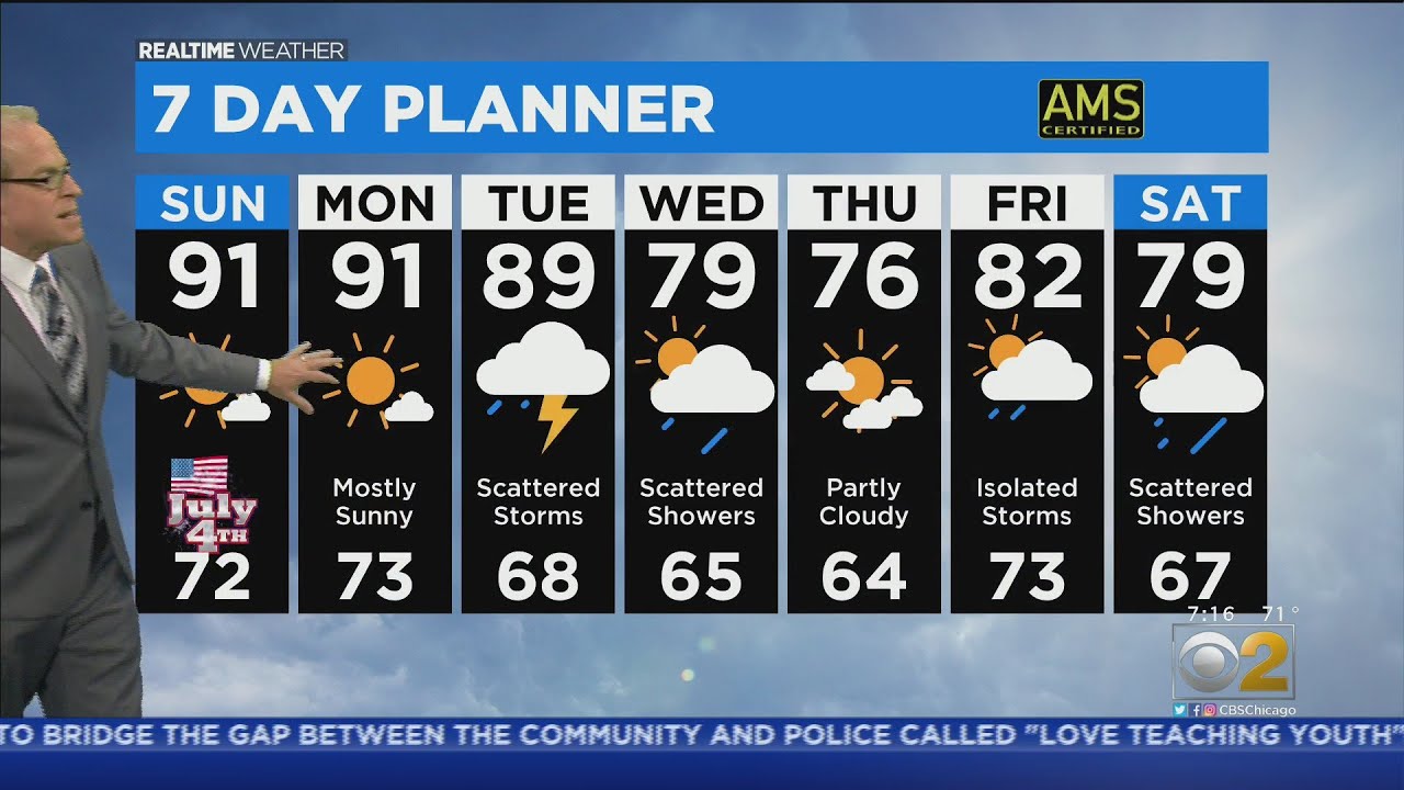 Chicago Weather: Hot And Humid Fourth Of July - YouTube