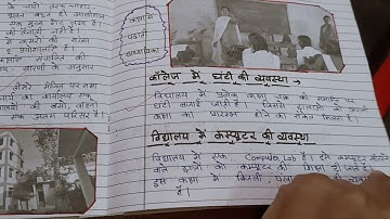 Observation of inter College sarve file B.Ed. , Allahabad state university , (pro. rajju bhaiya uni.