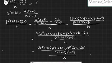 Difference Quotient of a Function