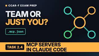 Ep 11: Integrating MCP Servers into Claude Code | CCAR-F Task 2.4 – Claude Certified Architect Exam Update