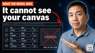 How Browser Agents Click: Chrome DevTools Protocol, Accessibility Tree and Pixels